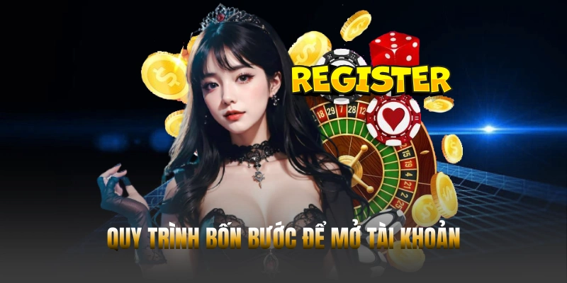 Quy trình bốn bước để mở tài khoản